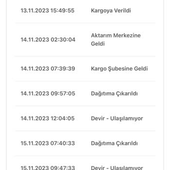Zara Gönderimi Tam Bir Fiyasko