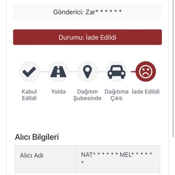 Kargoist Ulaşmadan İade Edilmiş