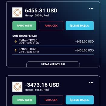 Price Investment Market Yatırım Danışmanlığı Hizmeti Yapan Firmadan Şikayetçiyim