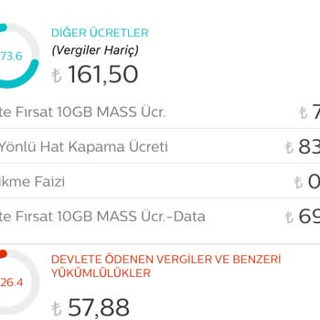 Türk Telekom'un Adaleti Olmadı