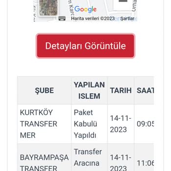 FLO Ayakkabı FLO 10 Gündür Beklenen Kargo