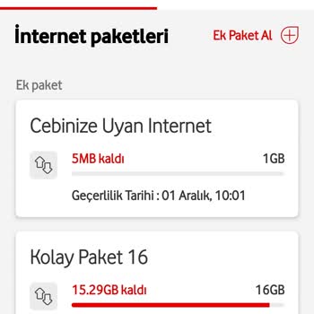 Vodafone Telsiz Kullanım Ücretleri
