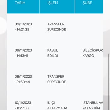 Başakşehir Posta Dağıtım Merkezi Kargomu Ulaştırmıyor