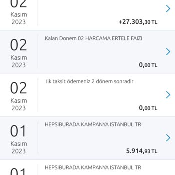Hepsiburada İptal Edilen Sipariş Tutarı Hesabıma Eksik Yatırıldı