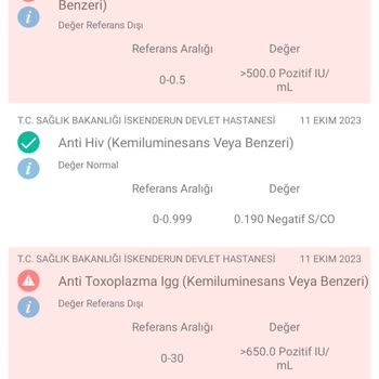 İskenderun Devlet Hastanesi Hastane Tahlil Sonucu