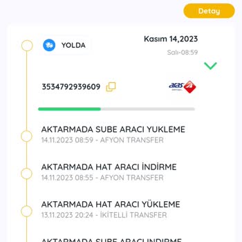 Trendyol Aras Kargo Kargomu Getirmiyor