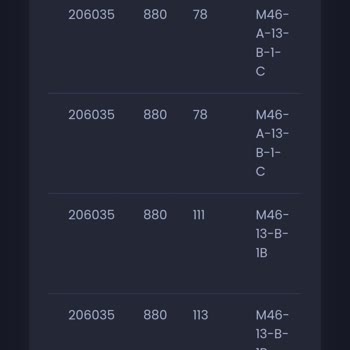 Ailevi Bilgilerimi Alıp Panel Sorgulama Yapıyor
