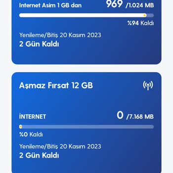 Turkcell Ek Paket Veriyorlar İstemediğim Halde