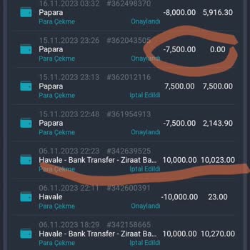 Betibom Paramı Sildiler Haksız Şekilde