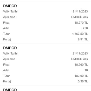 Garanti BBVA Trader Garanti Bankası Yatırım Hesabı