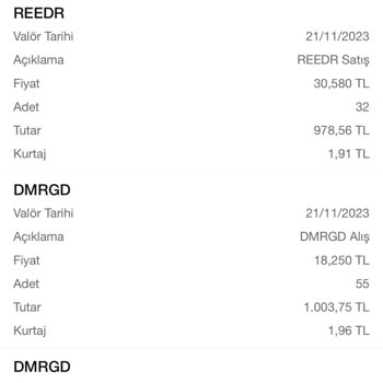 Garanti BBVA Trader Garanti Bankası Yatırım Hesabı