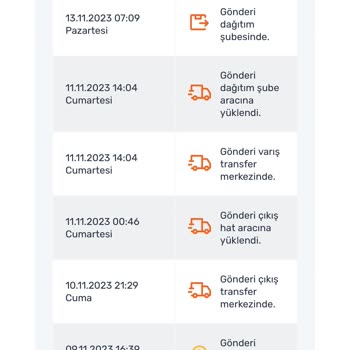 Sendeo Kargo Teslimat Gecikmesi