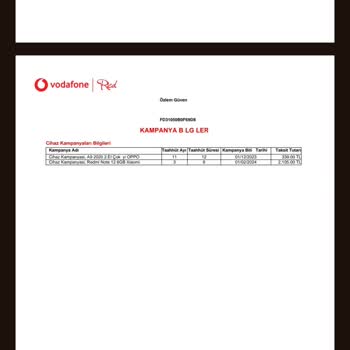 Vodafone İznim Olmadan Hattı Kullanana 2 Telefon Vermiş