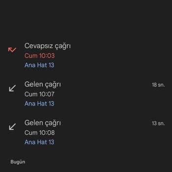 Trendyol Express Kurye Arama Yapmadan İade Yapmakta