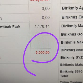 Kuveyt Türk SSK Emekli Maaşımı Alamıyorum