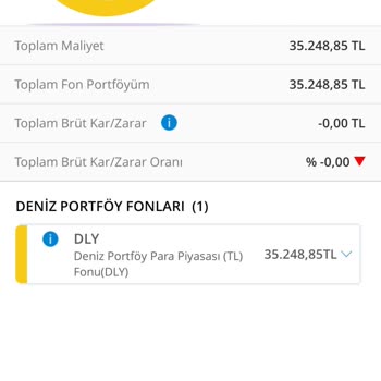 Denizbank Haksız Fon Alım
