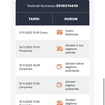 Aras Kargo Teslim Edilmeyen Nedensiz Ürün