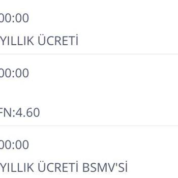İş Bankası Aidatsız Diye Başvurulan Kredi Kartının Aidatlı Çıkması