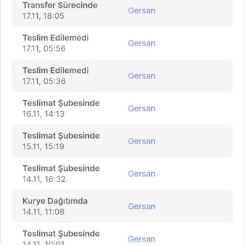 Sürat Kargo Kargo Teslimat Ve Tutum