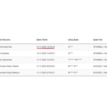 Scotty 5 Gündür Teslim Alınan Ürünler Dağıtıma Çıkmadı