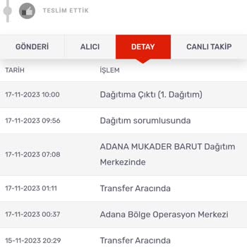 KARGOMsende Kargo Teslim Edilmedi