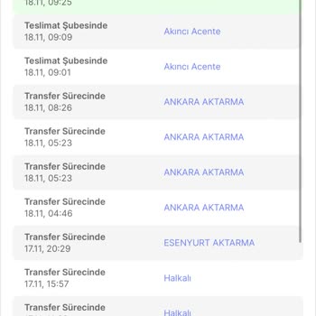 Sürat Kargo Kampanyalı Bebek Beşiği Teslimat Sorunu