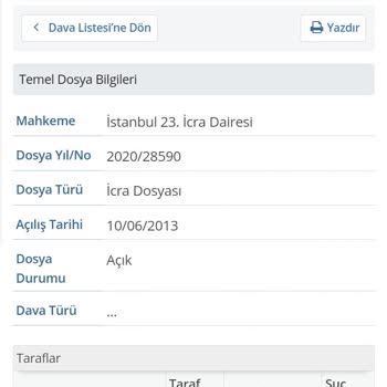 Dünya Varlık İcra Dosyasının Ödenip Açık Kalması