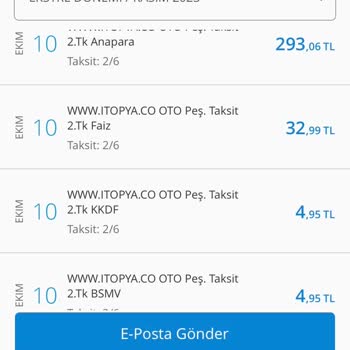 Denizbank Kredi Kartımdan Canı Sıkıldıkça Para Çekiyor.