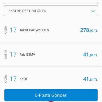 Denizbank Kredi Kartımdan Canı Sıkıldıkça Para Çekiyor.