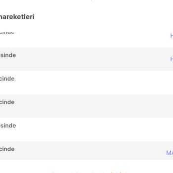 Ofis Büro Concept İsimli Trendyol Satıcısı Ve Sürat Kargo