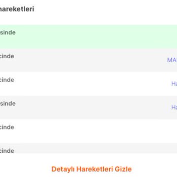 Ofis Büro Concept İsimli Trendyol Satıcısı Ve Sürat Kargo
