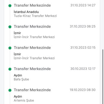 Trendyol Express Trendyol Dan Yaptığım Alışverişin İadesinin Reddedilmesi