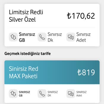 Vodafone Fahiş Fiyat Artışı
