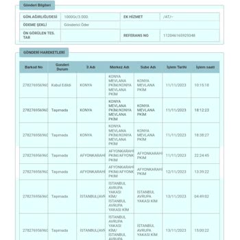 PTT Dağıtım Gecikmesi Karmaşası!