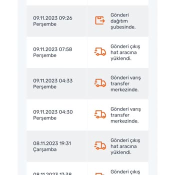 Kargom Nerede? Trendyol Ve Sendeo Kargo Mağduriyeti