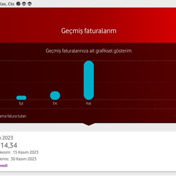 Vodafone Net Haksız Cayma Bedeli Yansıtılması!