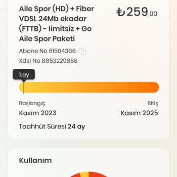 D-Smart Yalan Beyanda Bulunarak Müşteri Kazanmak