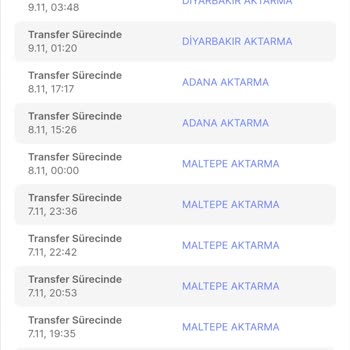 Sürat Kargo Ürünün Teslim Edilmemesi Ve Telefona Cevap Verilmemesi