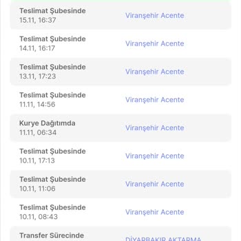 Sürat Kargo Ürünün Teslim Edilmemesi Ve Telefona Cevap Verilmemesi