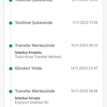Trendyol Express Kargo Teslimi
