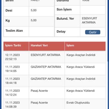 Kargo Kaybı Ve İletişim Sorunu: Sürat Kargo Hayal Kırıklığı
