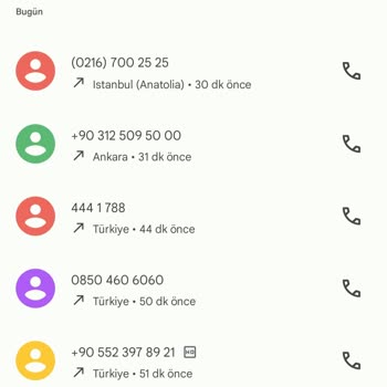 PTT Kargo Kargom Teslim Edilmedi