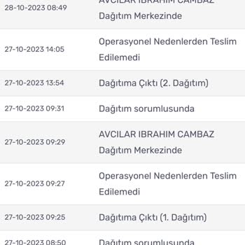 Kargomsende Teslim Edilmeme Ve Para İadesi Yapılmama