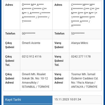 Sürat Kargo Kargo Teslimat Sorunu