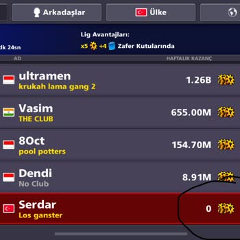 8 Ball Pool Hesabımdaki Bütün Kazanımlarım Sıfırlandı
