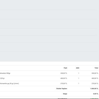 Herbalalalim.com Ürünüm Gelmedi, Mağduriyet Yaşıyorum!