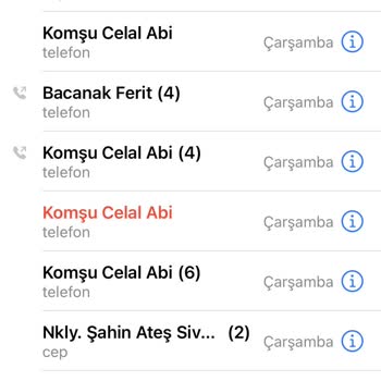 Vodafone Şebeke Sorunu, İnternet Kesilmesi