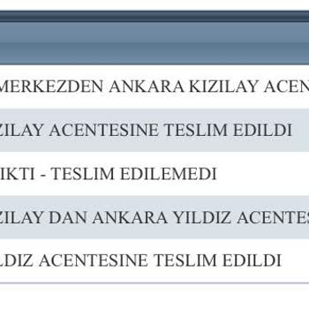 Kuryenet Yanlış Adrese Kart Götürülmesi Ve Kartın Teslim Edilmemesi