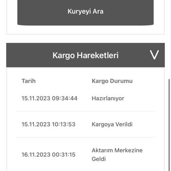 Bir Günde Kargo Teslim Edilmeyip Günlerce Dağıtımda Diye Bekletilen Kargo