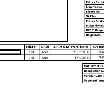 A101 Dikkatli Olmazsanız Öderken Fiyatı Değiştiriyorlar